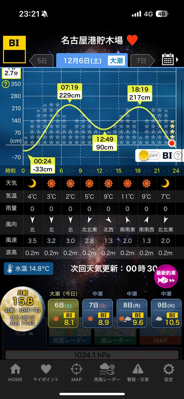 爆釣伝説のぶまるさんの釣果 2枚目の画像