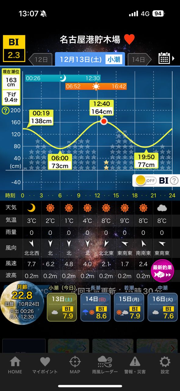 爆釣伝説のぶまるさんの釣果 2枚目の画像