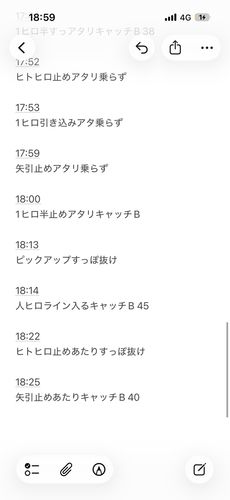 クロダイの釣果