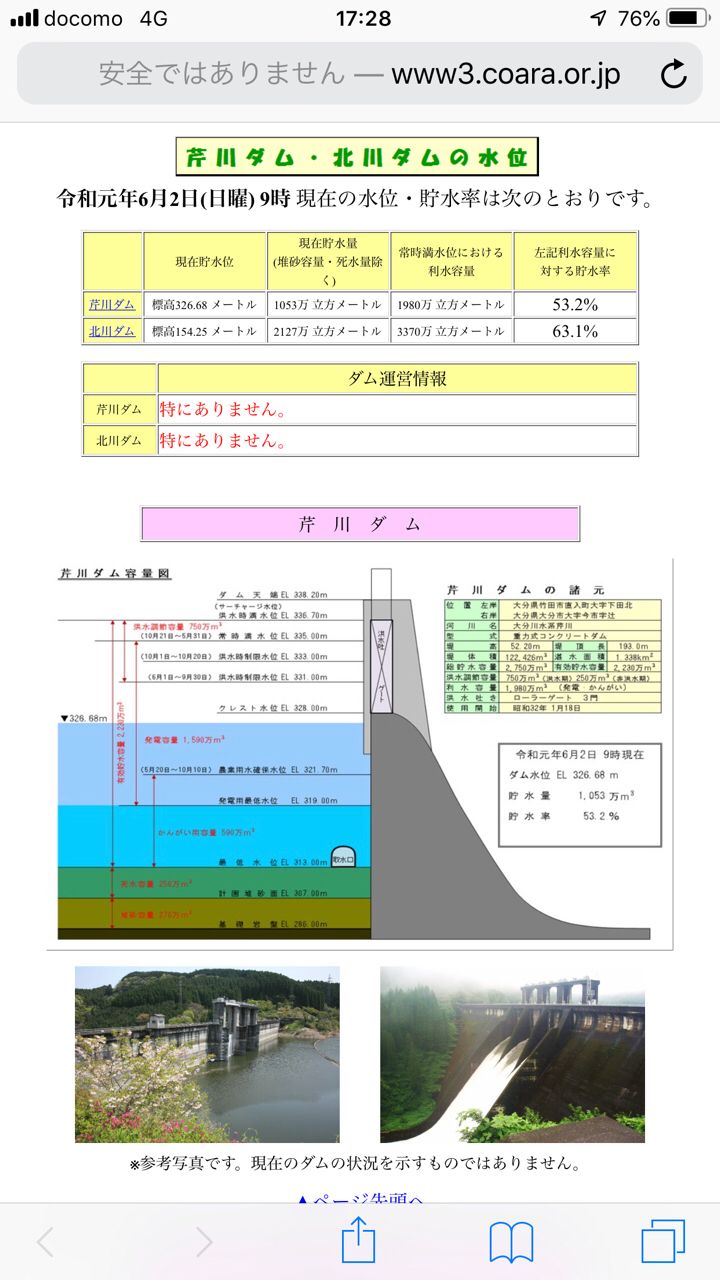 ブラックバス