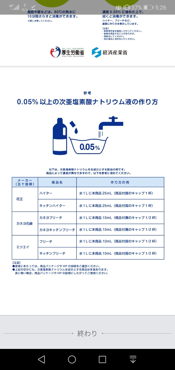 イカ