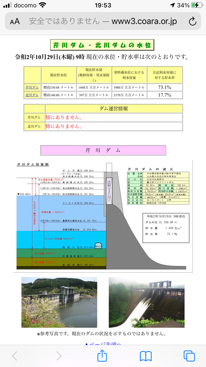 ワカサギ