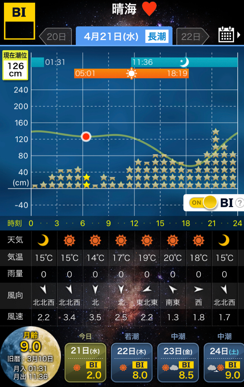 カタクチイワシ