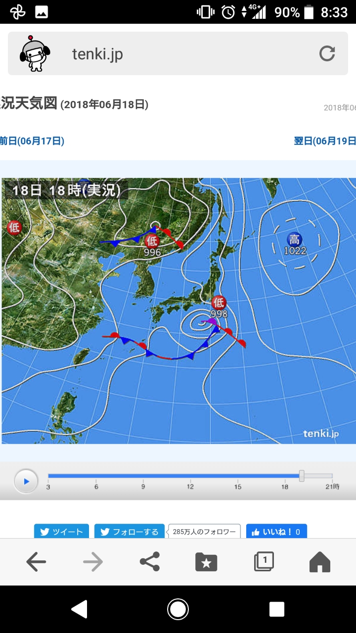 サクラマス