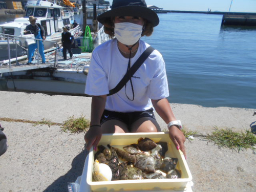 カワハギの釣果