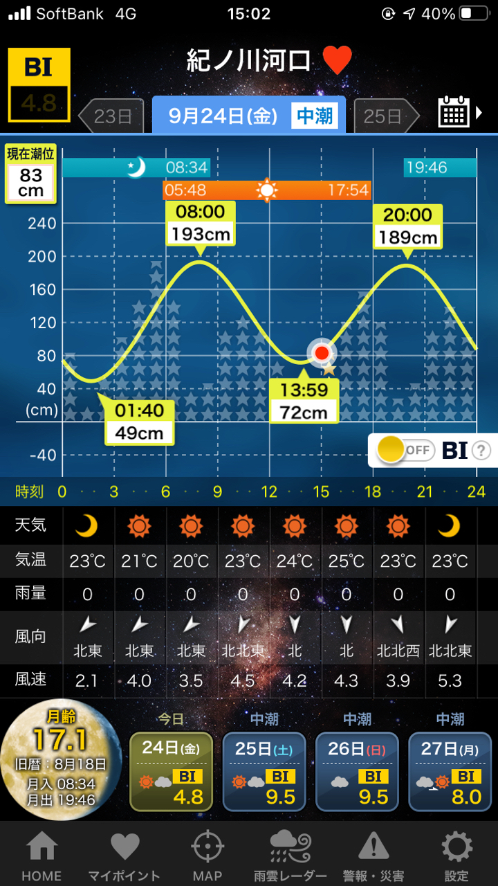 ハマチ