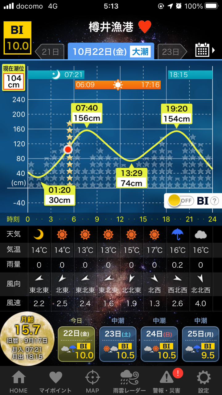 ハマチ