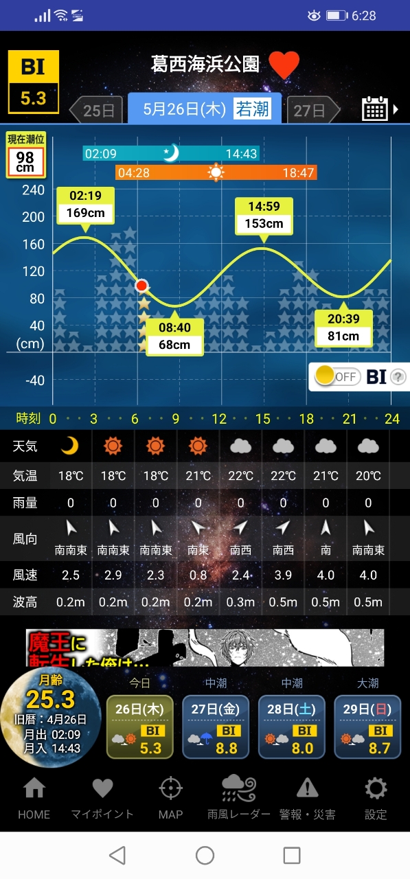 スモールマウスバス