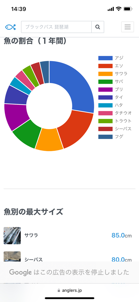 アジ