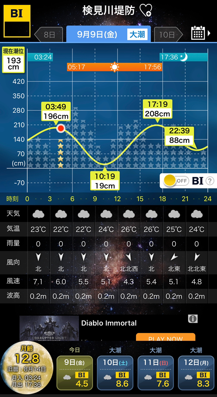 カタクチイワシ