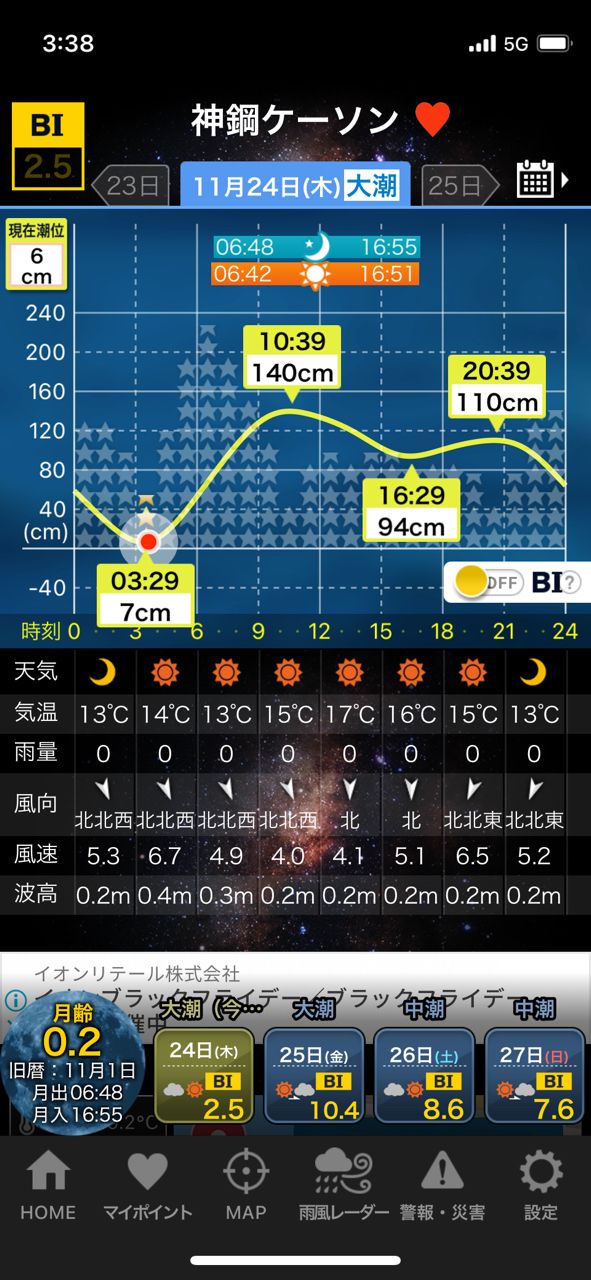 KP anglerさんの釣果 3枚目の画像