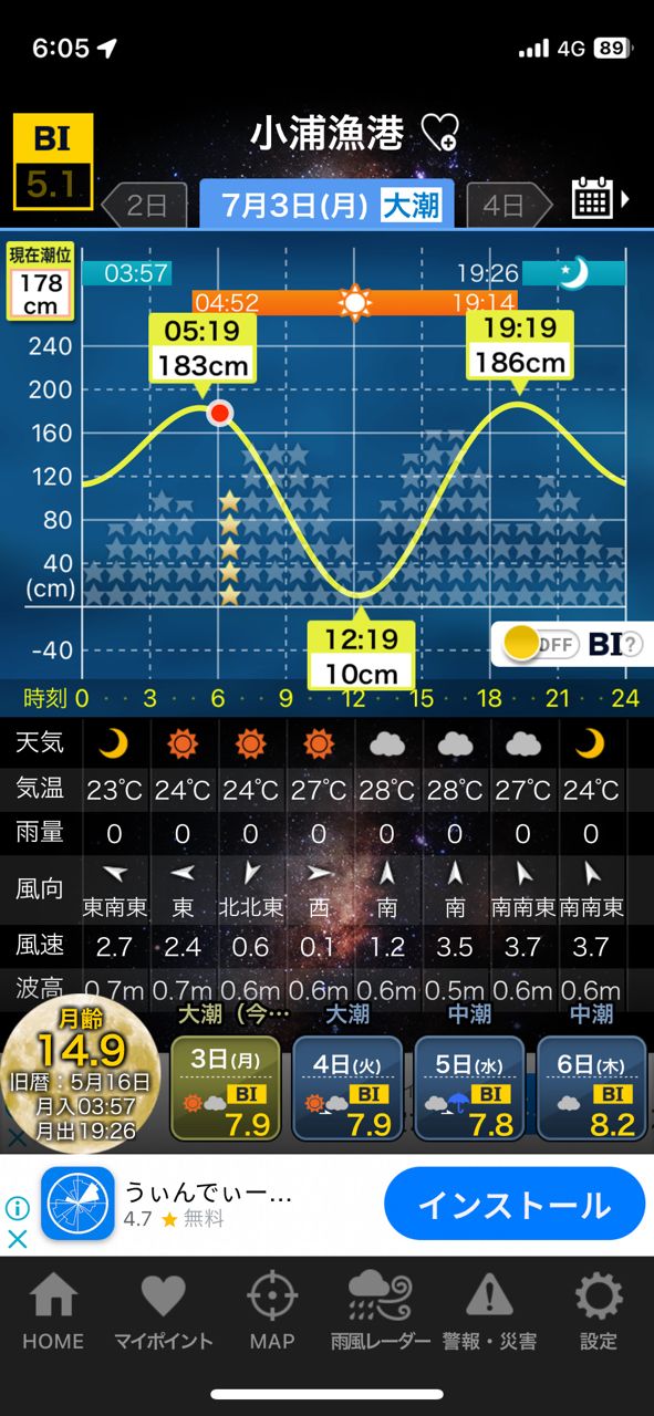KP anglerさんの釣果 3枚目の画像