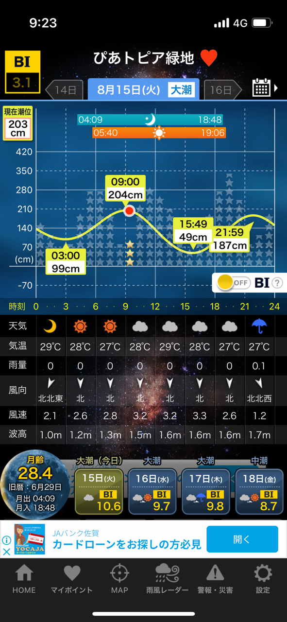 イシモチ