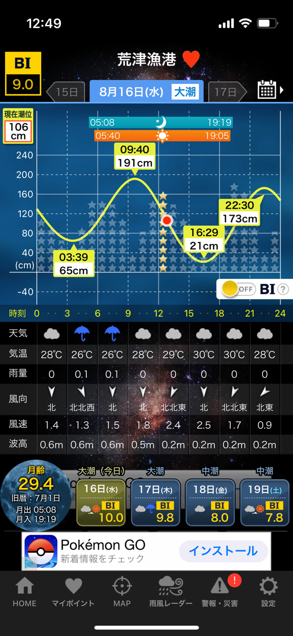 イシモチ