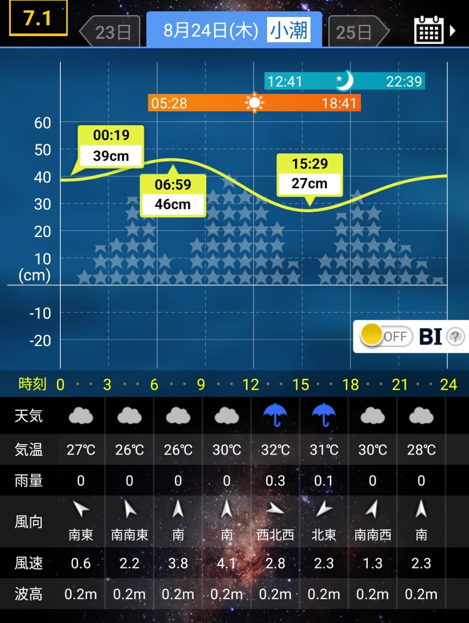 シロイカ