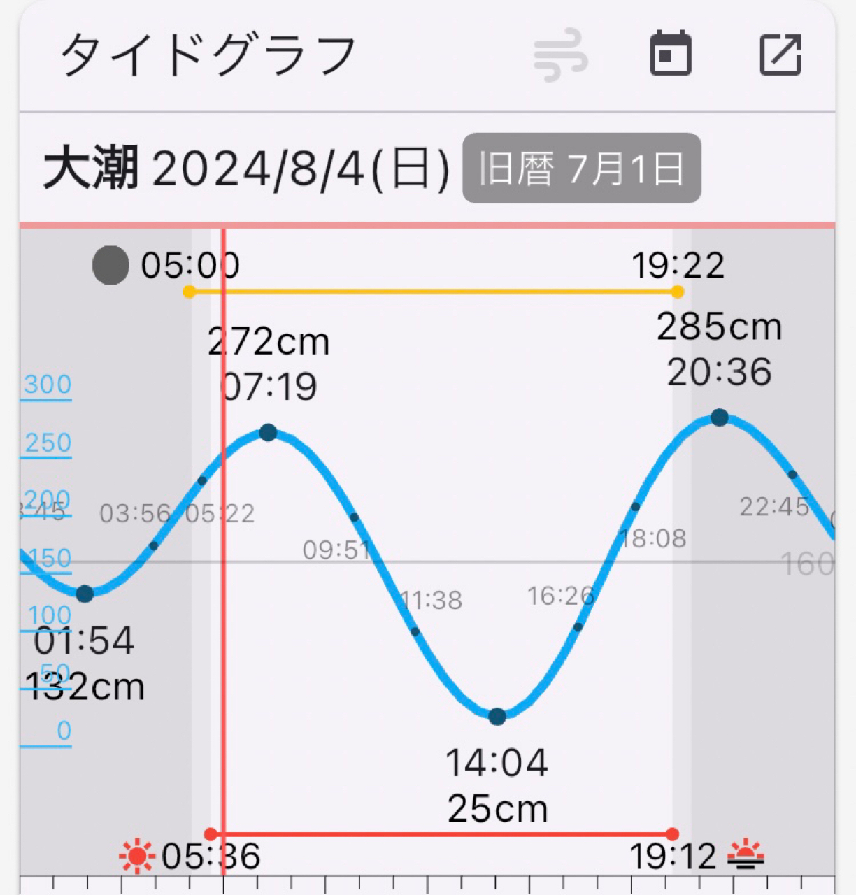 チャイロマルハタ