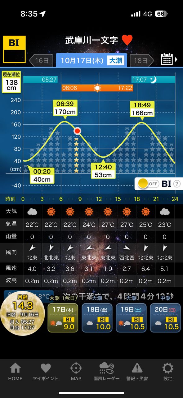 otsuchi0022さんの釣果 3枚目の画像