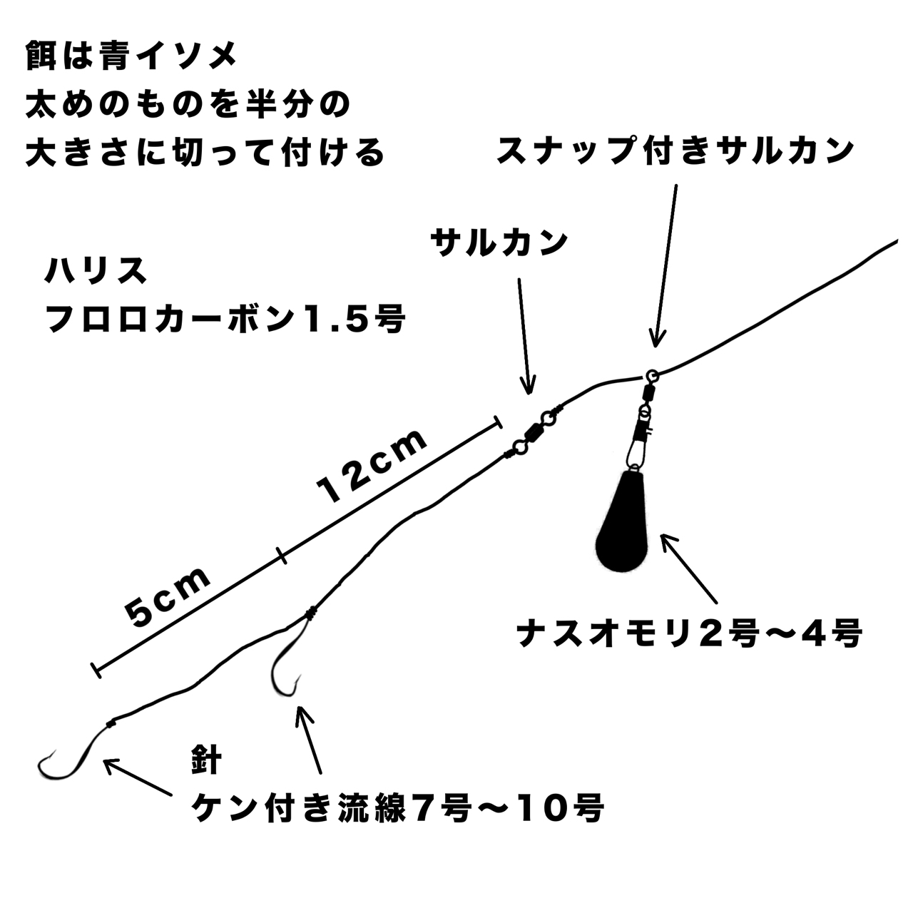 マハゼ