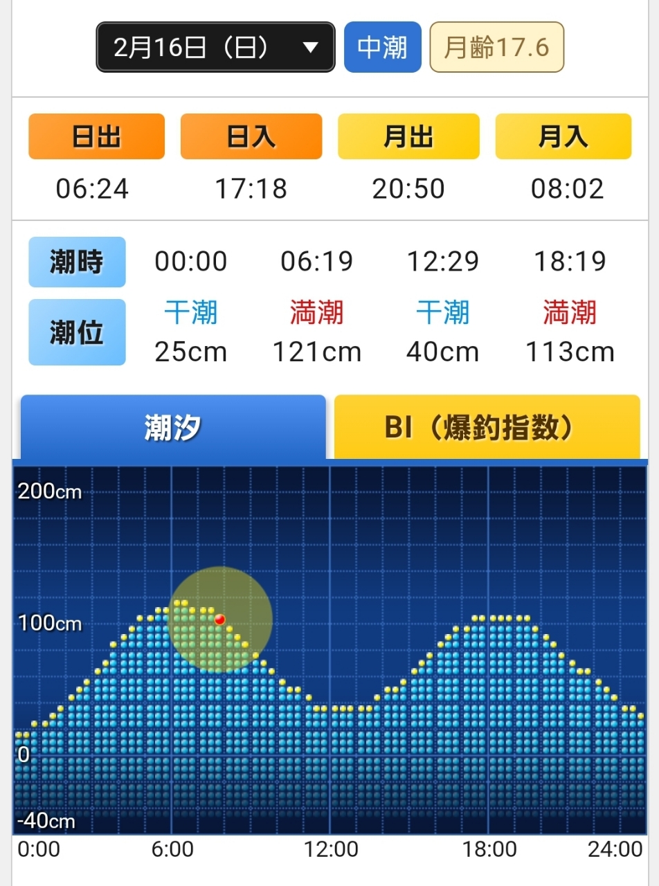 アジ