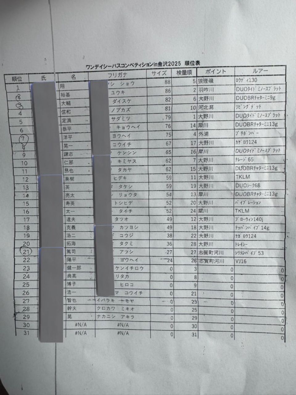 シーバス