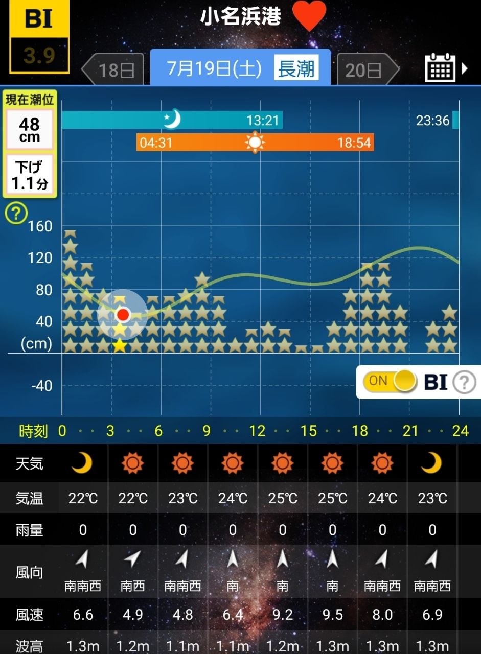 アジ