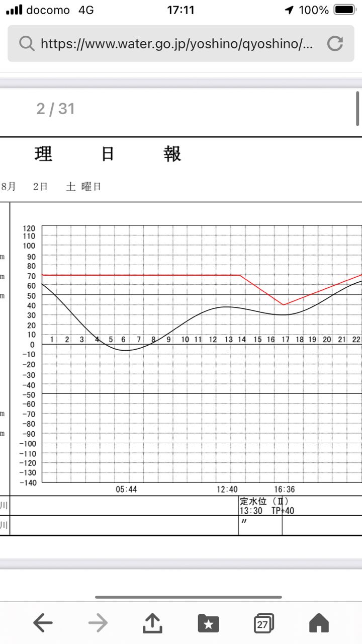ブラックバス