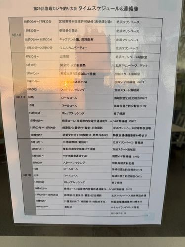 カジキの釣果