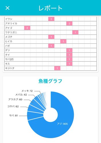 播磨灘