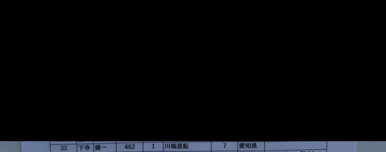 クチブトグレ